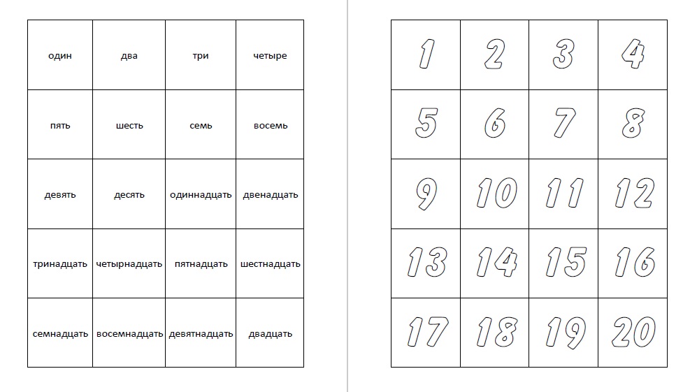 Numbers 1-20 Russian