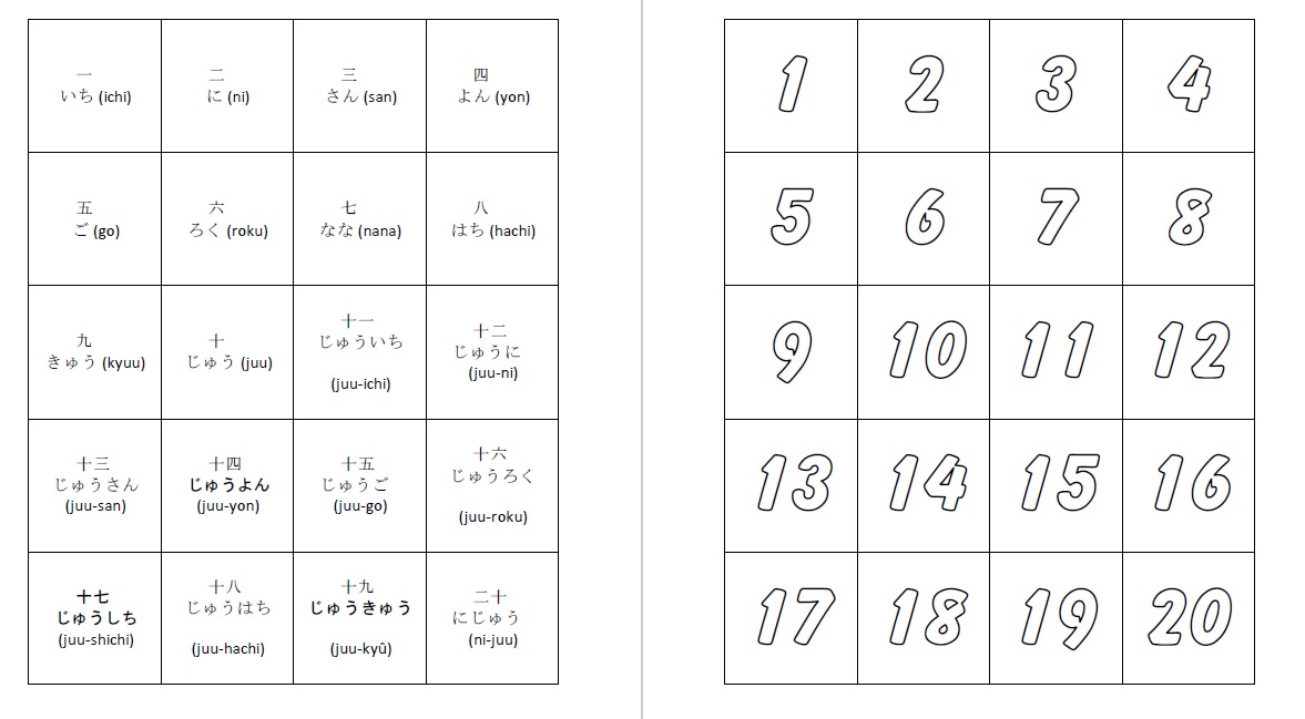 Numbers 1-20 Japan