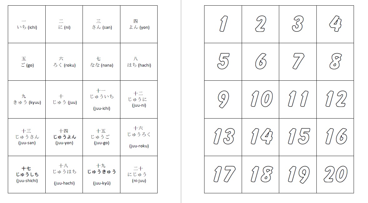 Numbers 1-20 Japan