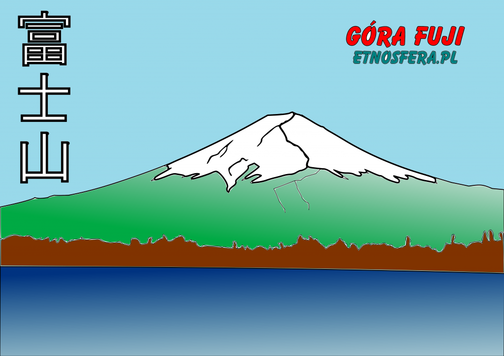 Góra Fuji